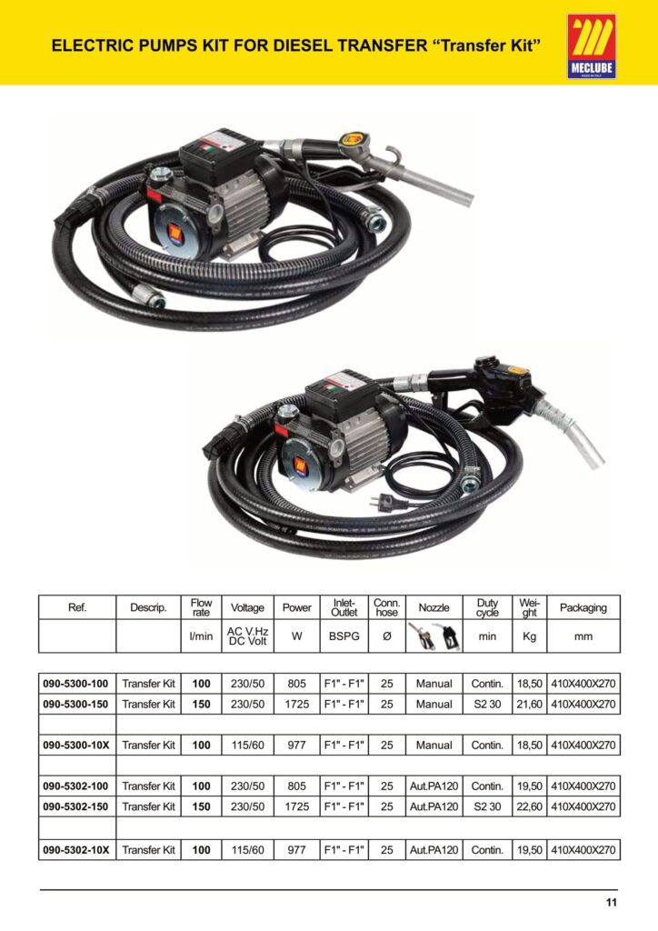 catalogo pompe elettriche ING 2022 bassa 11 1