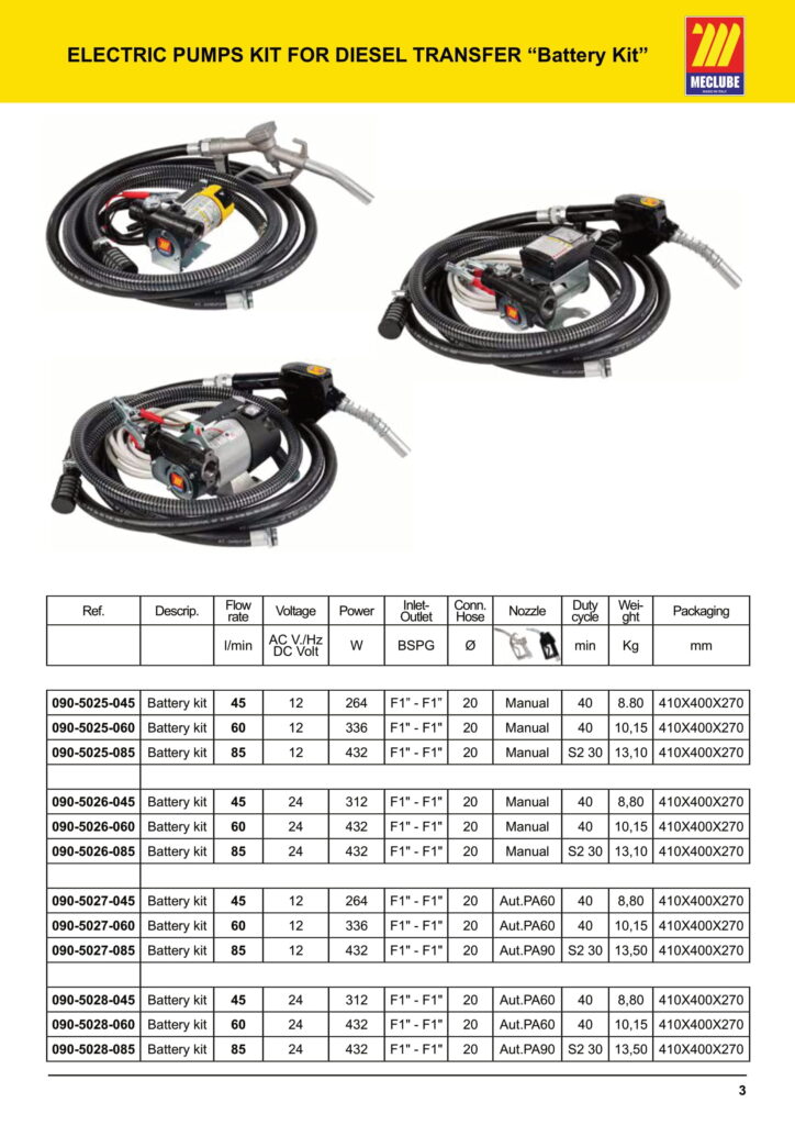 catalogo pompe elettriche ING 2022 bassa 3 1
