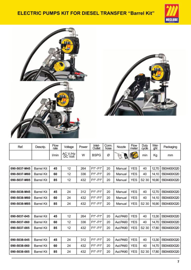 catalogo pompe elettriche ING 2022 bassa 7 1