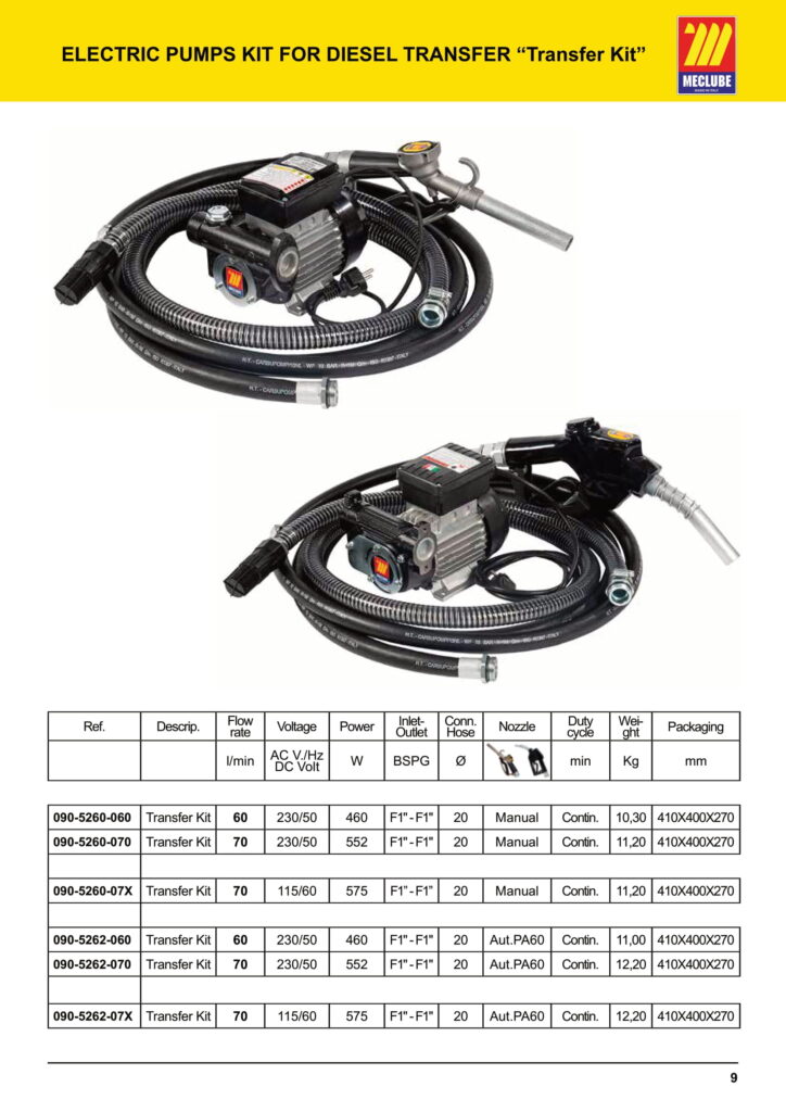 catalogo pompe elettriche ING 2022 bassa 9 1